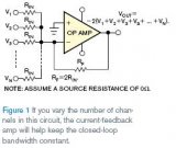  电压和<b>电流</b><b>反馈</b><b>放大器</b>应用电路