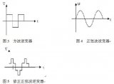  太阳能通道灯系统设计方案详解