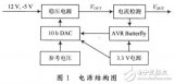 基于AVR Butterfly的電源設計能夠很好地完成嵌入式系統的供電和測試