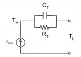  電源管理電路設(shè)計(jì)時(shí)散熱問題以及熱傳遞的計(jì)算