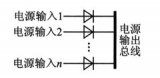 关于<b class='flag-5'>冗余电源</b>的详细分析和应用详解