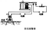 3种继电器继电器的工作原理和特性