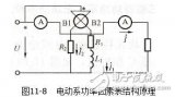 功率因數(shù)表原理_功率因數(shù)表怎么接線(xiàn)