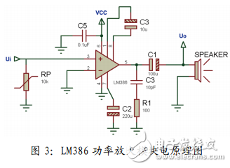 基于LM386的电子心音放大电路的设计