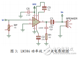 基于LM386的電子心音放大電路的設(shè)計(jì)