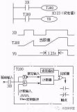 PLC中的<b class='flag-5'>定時(shí)器</b>、輸入輸出點(diǎn)及<b class='flag-5'>繼電器</b>等部件詳解