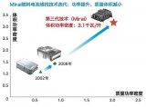 对锂<b class='flag-5'>电池</b>为什么不能兼顾高功率和高能量密度的分析