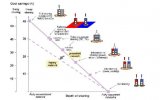 開放<b class='flag-5'>網(wǎng)絡共享</b>是獲得頻譜使用牌照的必要條件之一