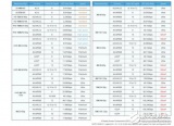 hdmi2.1标准不仅<b class='flag-5'>支持</b><b class='flag-5'>8K</b><b class='flag-5'>分辨率</b>,还有更好的动态HDR