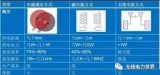 浅谈无线充电发展及解决方案