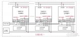 DMX512控制器说明及介绍,DMX512控制器使用说明