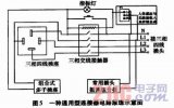 关于具有自动断电保护功能的交流电源连接装置的设计