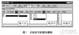 基于BLINK的DCS控制系统仿真