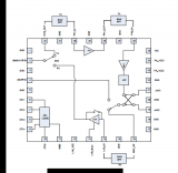 915MHz的发射/接收模块电路设计介绍