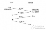 <b class='flag-5'>tcp</b>和<b class='flag-5'>http</b>的區別在哪里