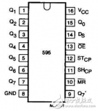 <b class='flag-5'>74hc595</b>的主要功能（<b class='flag-5'>74hc595</b>引腳圖及功能_工作原理及電壓_典型應用電路）