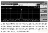 基于新綜合分析方法的高性能頻譜分析儀解決方案