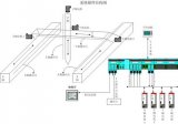 三坐标测量系统结构原理及特点详解