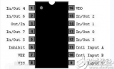 cd4051工作原理_引脚图功能_特性参数及典型应用电路