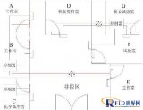 门禁系统设计<b class='flag-5'>中被忽视</b>问题细谈分析