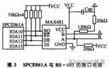  基于SPCE061A单片机的信号分析系统的总体设计