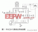 射頻單收芯片--RNC2410的應用解析