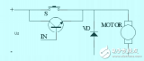 基于<b class='flag-5'>80C196KC</b>和L298N的直流电机PWM控制技术