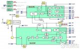  TD-SCDMA手機射頻前端設計分析