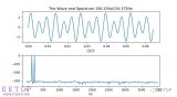 基于Python的numpy进行的数字信号的频谱分析详解