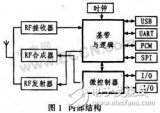 手机蓝牙器件简介及系统设计分析