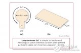 基于PCB的小天線設(shè)計(jì)