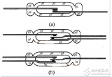 干簧管液位計工作原理是什么