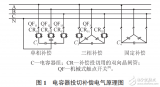 基于STC12C5A60S2和ATT7026A無功補償控制器設(shè)計