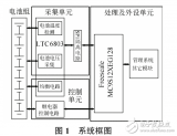 LTC6803在镍氢电池储能管理系统中的应用