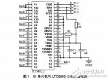 LTC6802檢測串聯電池組電壓電路設計