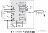 基于LTC6803的低成本燃料電池單體電壓監(jiān)測器設計