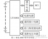 <b class='flag-5'>LTC6804</b>在电池管理系统中的应用