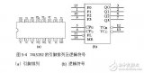 74ls160设计60进制计数器