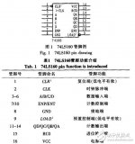 基于74LS160的N<b class='flag-5'>進制</b><b class='flag-5'>計數器</b>仿真設計