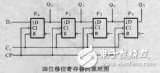 移位<b class='flag-5'>寄存器</b>具有什么特點(diǎn)及<b class='flag-5'>作用</b>？