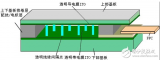 XPT2046中文资料详解_引脚图及功能_工作原理_内部框图及应用设计电路