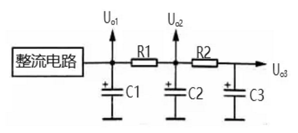 电源设计中最常见的四种滤波电路原理及特点解析