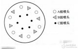 plc编程是干什么的_plc编程及应用实战