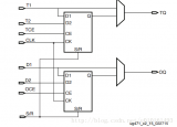 LVDS高速ADC接口_Xilinx FPGA實現