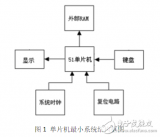 AT89C51最小系统原理电路图