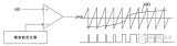 基于PWM的无人机精准变量喷洒<b class='flag-5'>系统</b><b class='flag-5'>方案设计</b>