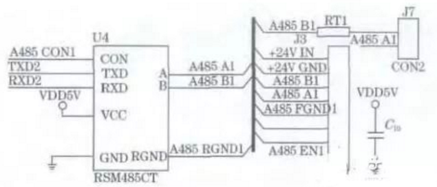 基于ARM9嵌入式的RS485总线接口设计，自动控制IO口实现通信方向控制