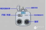 无人机遥控器的使用方法_遥控无人机操作日常