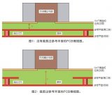 改进高频信号传输中的SMT焊盘阻抗失配的方法验证