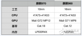 麒麟970性能实测_骁龙835和麒麟970对比_麒麟970安兔兔跑分